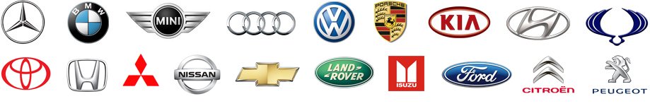 Automotive Brands